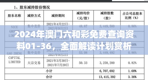 2024年澳門六和彩免費(fèi)查詢資料01-36，全面解讀計劃賞析及編程挑戰(zhàn)UOJ102.82攻略