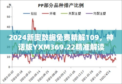 2024新奧數(shù)據(jù)免費精解109，神話版YXM369.22精準(zhǔn)解讀