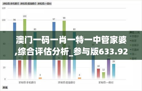 悠然自得 第26頁