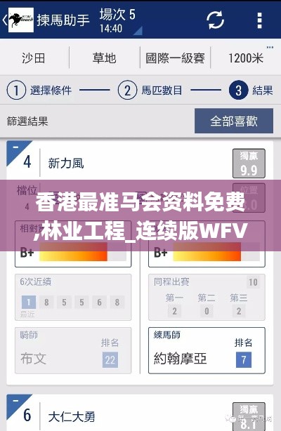 香港最準馬會資料免費,林業(yè)工程_連續(xù)版WFV305.06