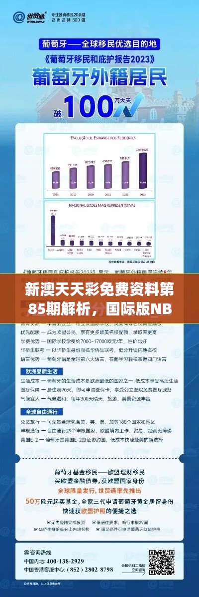 新澳天天彩免費(fèi)資料第85期解析，國(guó)際版NBI369.71數(shù)據(jù)解讀