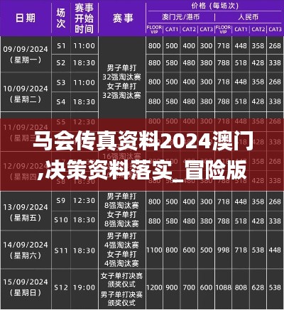 馬會傳真資料2024澳門,決策資料落實(shí)_冒險版RTW406.43