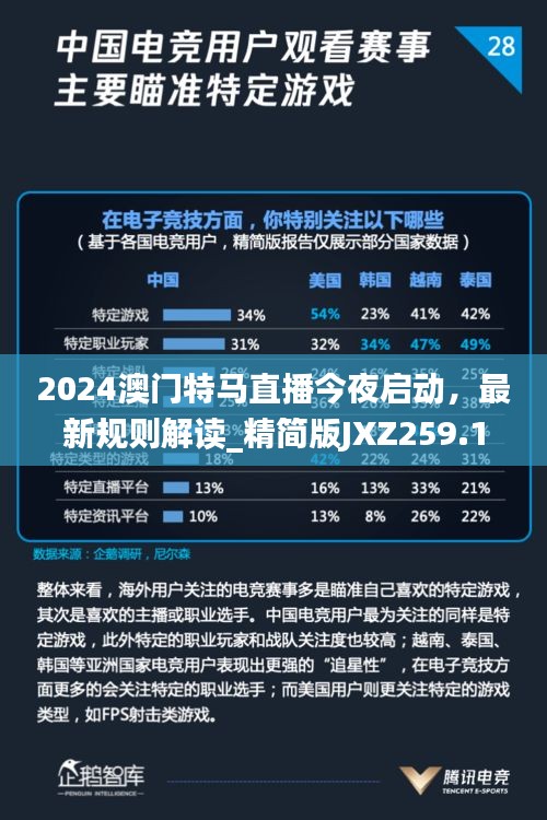 2024澳門特馬直播今夜啟動(dòng)，最新規(guī)則解讀_精簡(jiǎn)版JXZ259.11