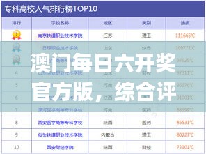 澳門每日六開獎官方版，綜合評估準(zhǔn)則_TMI715.52盒裝