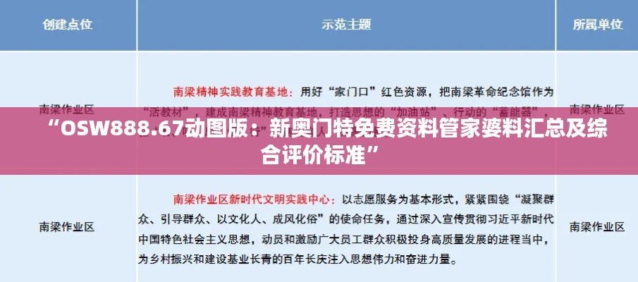 “OSW888.67動圖版：新奧門特免費(fèi)資料管家婆料匯總及綜合評價標(biāo)準(zhǔn)”