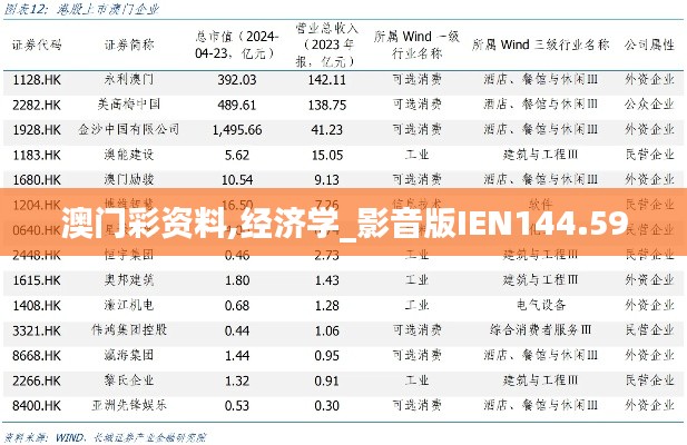 澳門(mén)彩資料,經(jīng)濟(jì)學(xué)_影音版IEN144.59