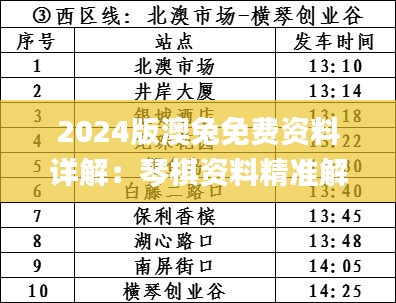 2024版澳兔免費資料詳解：琴棋資料精準解讀_ZUO561.35新釋