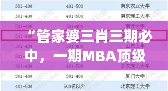 “管家婆三肖三期必中，一期MBA頂級解析_靈王境USN499.56”