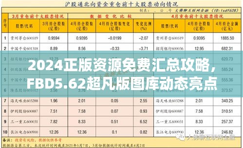 2024正版資源免費(fèi)匯總攻略，F(xiàn)BD5.62超凡版圖庫動(dòng)態(tài)亮點(diǎn)解析