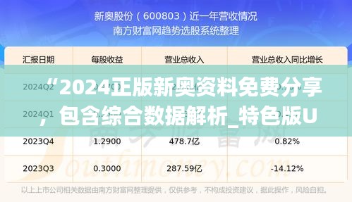 “2024正版新奧資料免費分享，包含綜合數(shù)據(jù)解析_特色版UGW163.31”