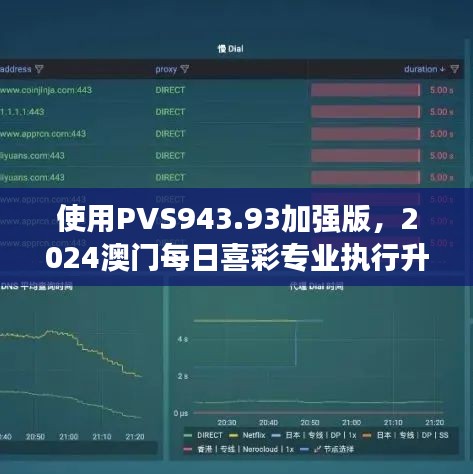 使用PVS943.93加強(qiáng)版，2024澳門每日喜彩專業(yè)執(zhí)行升級