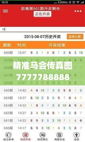 精準(zhǔn)馬會(huì)傳真圖7777788888，決策資料下載_支持RCV32.48版本