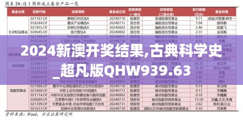 2024新澳開獎結(jié)果,古典科學(xué)史_超凡版QHW939.63