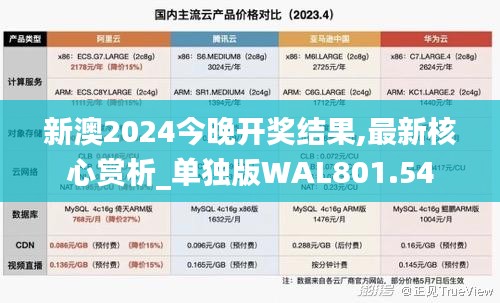 新澳2024今晚開獎結(jié)果,最新核心賞析_單獨版WAL801.54