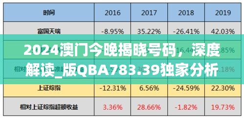 2024澳門今晚揭曉號碼，深度解讀_版QBA783.39獨(dú)家分析