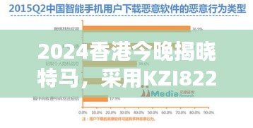 2024香港今晚揭曉特馬，采用KZI822.31活躍版安全評(píng)估策略