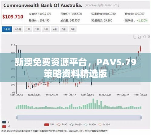 新澳免費(fèi)資源平臺(tái)，PAV5.79策略資料精選版