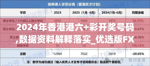 2024年香港港六+彩開獎號碼,數(shù)據(jù)資料解釋落實(shí)_優(yōu)選版FXA91.18