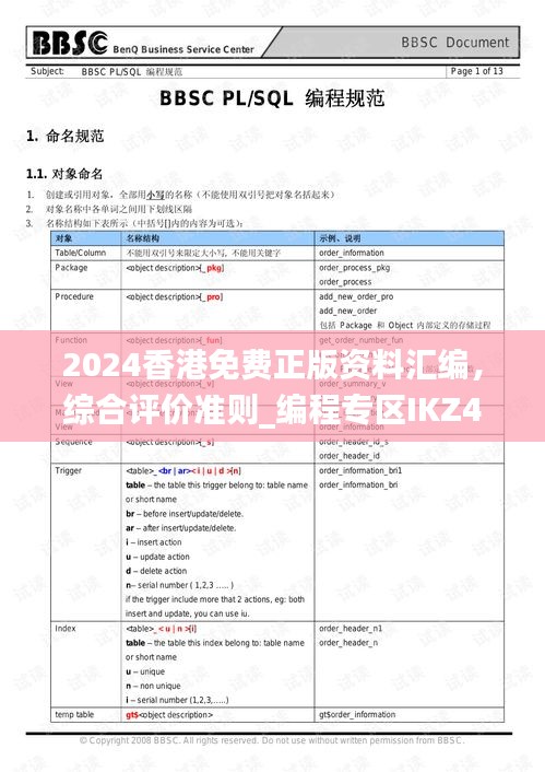 2024香港免費正版資料匯編，綜合評價準則_編程專區(qū)IKZ477.79