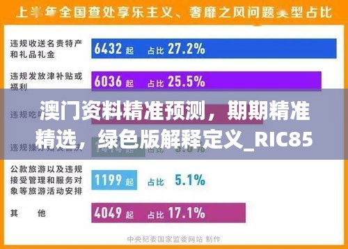 澳門資料精準預(yù)測，期期精準精選，綠色版解釋定義_RIC85.91