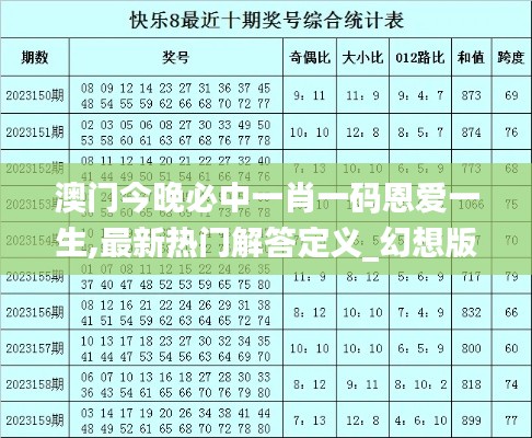 澳門今晚必中一肖一碼恩愛一生,最新熱門解答定義_幻想版CHS88.54