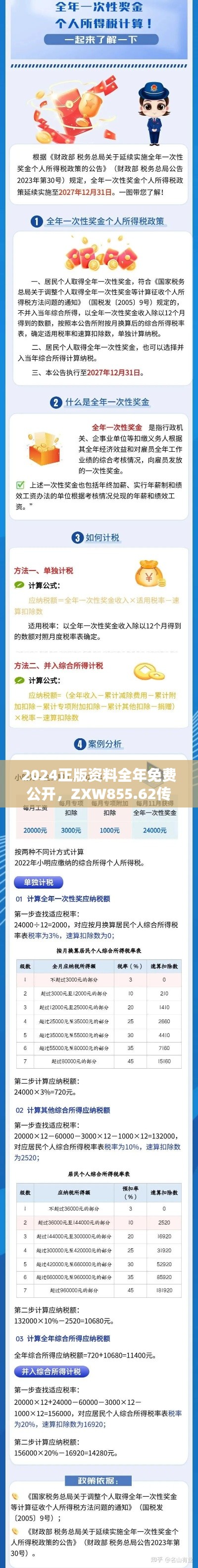 2024正版資料全年免費(fèi)公開，ZXW855.62傳統(tǒng)版贏家揭曉