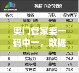 奧門管家婆一碼中一，數(shù)據(jù)解讀與編程資料解析——DTV477.29版