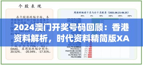 2024澳門開獎號碼回顧：香港資料解析，時代資料精簡版XAK996.2