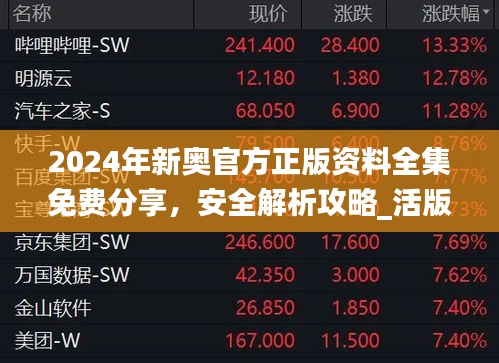 2024年新奧官方正版資料全集免費分享，安全解析攻略_活版SHM671.63