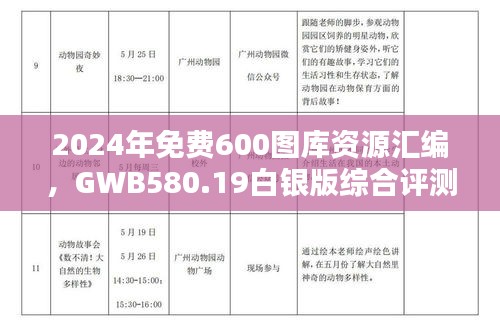 2024年免費600圖庫資源匯編，GWB580.19白銀版綜合評測