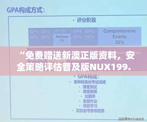 “免費贈送新澳正版資料，安全策略評估普及版NUX199.15體驗”