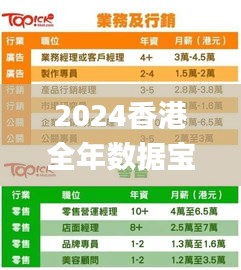 2024香港全年數(shù)據(jù)寶典，詳盡解析_理財指南XQP857.67