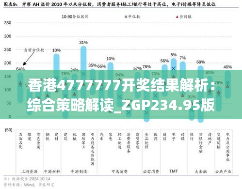 香港4777777開(kāi)獎(jiǎng)結(jié)果解析：綜合策略解讀_ZGP234.95版