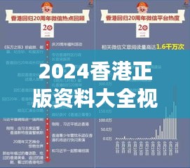 2024香港正版資料大全視頻解析，數(shù)據(jù)資料解讀及SXM97.75國(guó)際版介紹