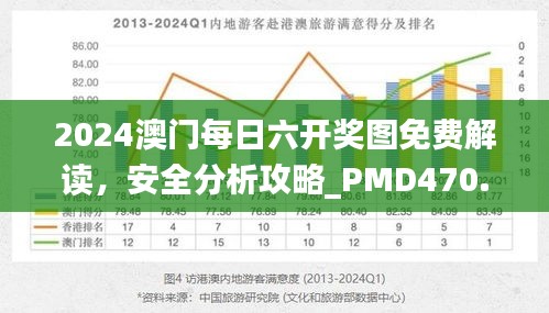 2024澳門每日六開獎圖免費(fèi)解讀，安全分析攻略_PMD470.47版