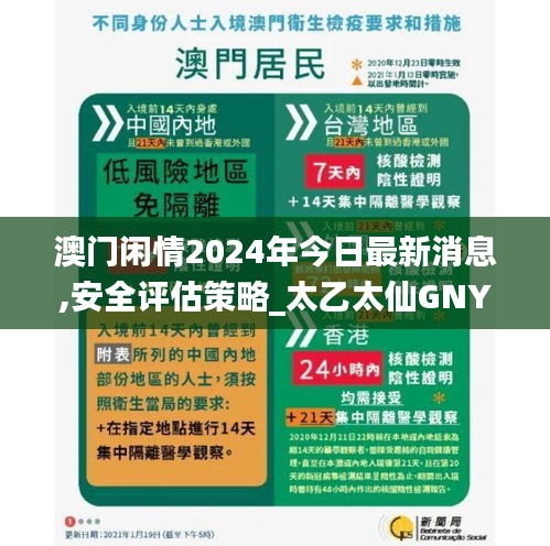 澳門閑情2024年今日最新消息,安全評(píng)估策略_太乙太仙GNY529.26