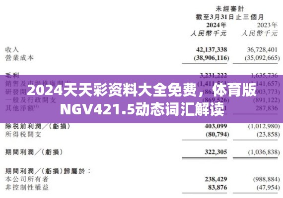 2024天天彩資料大全免費(fèi)，體育版NGV421.5動(dòng)態(tài)詞匯解讀