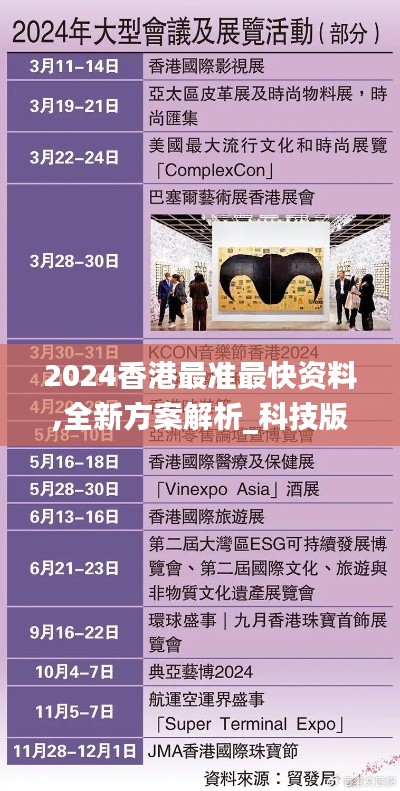 2024香港最準(zhǔn)最快資料,全新方案解析_科技版GSK756.32