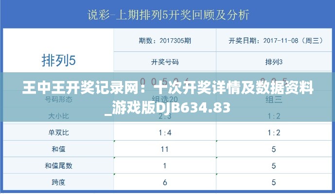 王中王開獎記錄網(wǎng)：十次開獎詳情及數(shù)據(jù)資料_游戲版DJB634.83