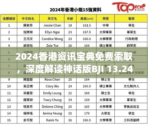 2024香港資訊寶典免費(fèi)索取，深度解讀神話版BJI 13.24