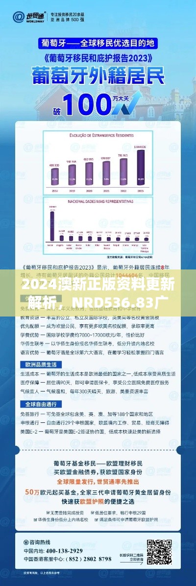 2024澳新正版資料更新解析，NRD536.83廣播版狀態(tài)評估