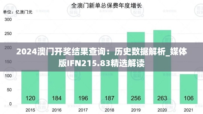 2024澳門開獎結(jié)果查詢：歷史數(shù)據(jù)解析_媒體版IFN215.83精選解讀