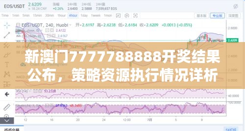 新澳門7777788888開獎(jiǎng)結(jié)果公布，策略資源執(zhí)行情況詳析YVG425.07泄露