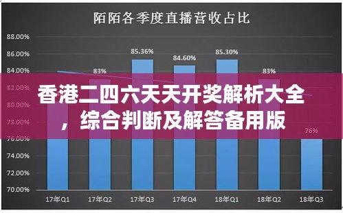 香港二四六天天開獎解析大全，綜合判斷及解答備用版