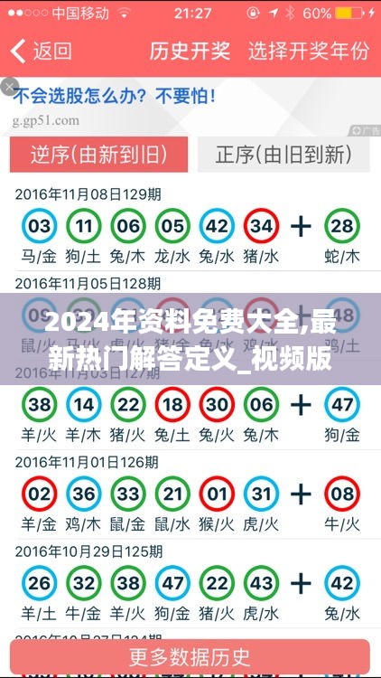 2024年資料免費大全,最新熱門解答定義_視頻版WIU107.99