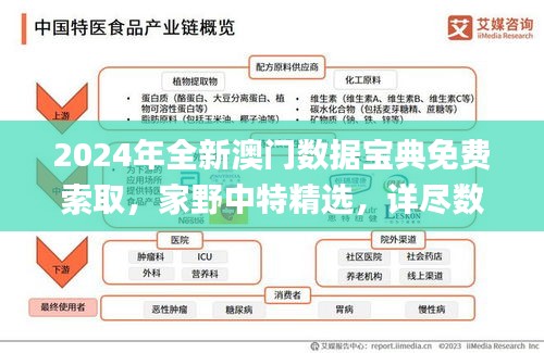 2024年全新澳門(mén)數(shù)據(jù)寶典免費(fèi)索取，家野中特精選，詳盡數(shù)據(jù)解讀_珍稀版YNW402.67