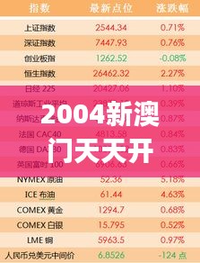 2004新澳門天天開好彩,綜合數(shù)據(jù)說(shuō)明_MGC527.38網(wǎng)紅版