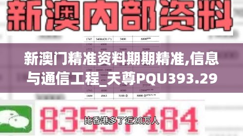 新澳門精準資料期期精準,信息與通信工程_天尊PQU393.29