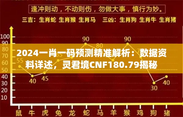 2024一肖一碼預(yù)測(cè)精準(zhǔn)解析：數(shù)據(jù)資料詳述，靈君境CNF180.79揭秘