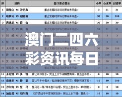 澳門(mén)二四六彩資訊每日免費(fèi)精選，軍事科技SQH644.47解析